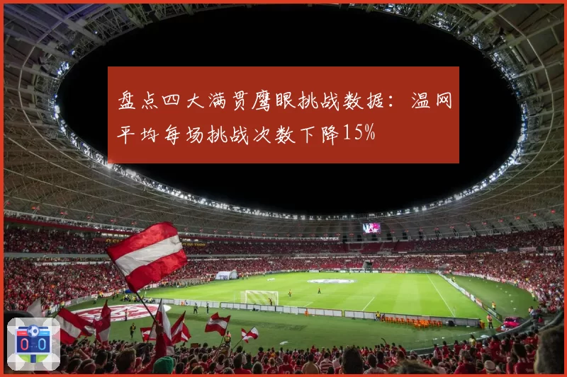 盘点四大满贯鹰眼挑战数据：温网平均每场挑战次数下降15%